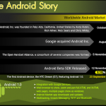 android-story