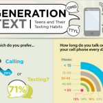generation-text