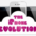 iphone_evolutioin_top
