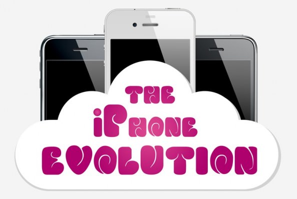iphone_evolutioin_top