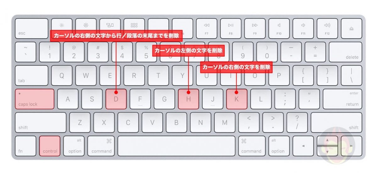 Control-Key-on-Mac-2