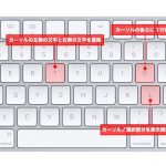 Control-Key-on-Mac-3