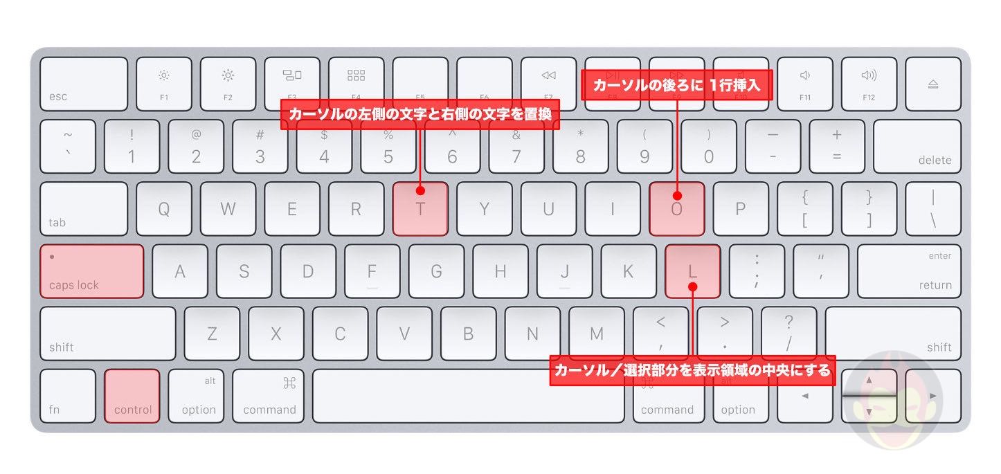 Control-Key-on-Mac-3