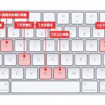 Control-key-on-Mac-1