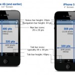 iphone5-development.jpg