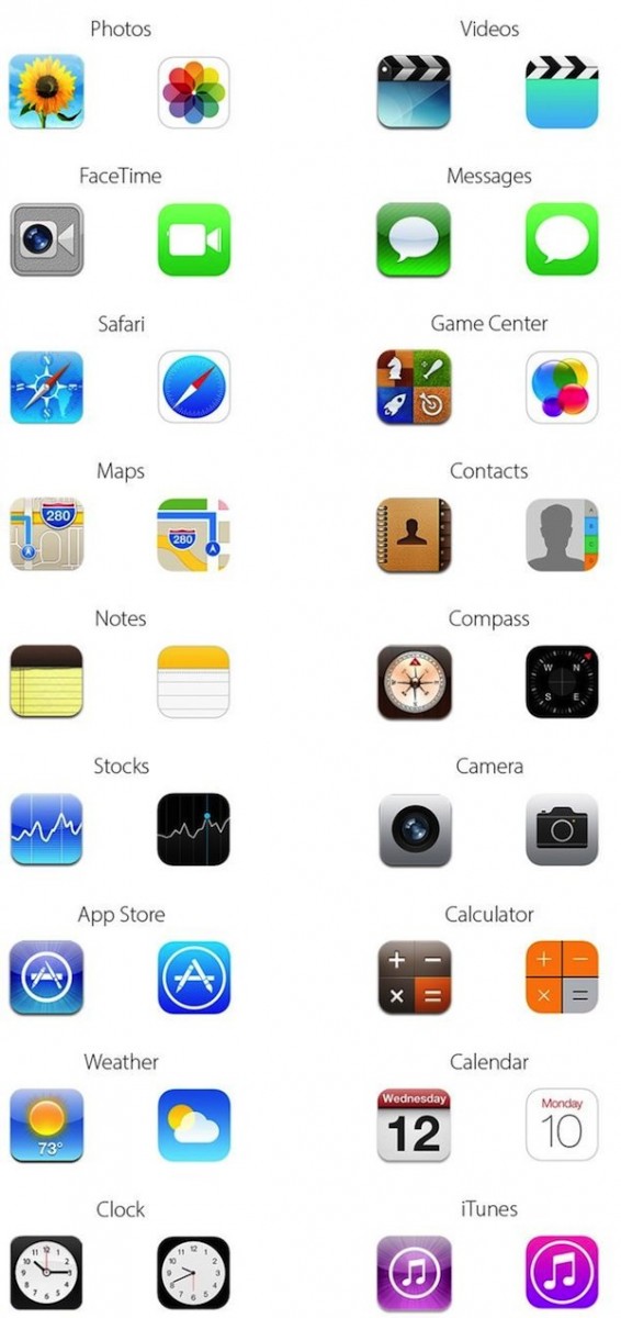 ios7icon-io6icon-comparison2.jpg