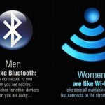 men-and-women_bt-and-wifi.jpg
