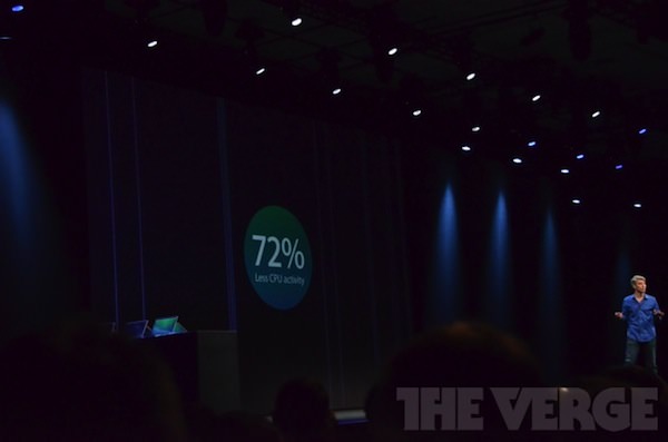 wwdc2013_0192.jpg