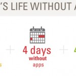 no-apps-for-4-days-top.jpg