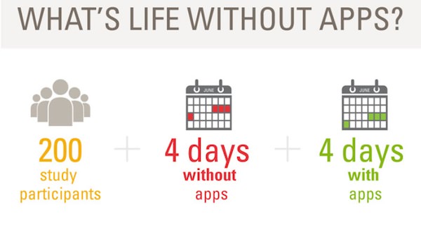no-apps-for-4-days-top.jpg