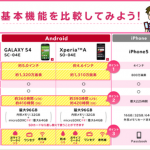 iphone-comparison.png