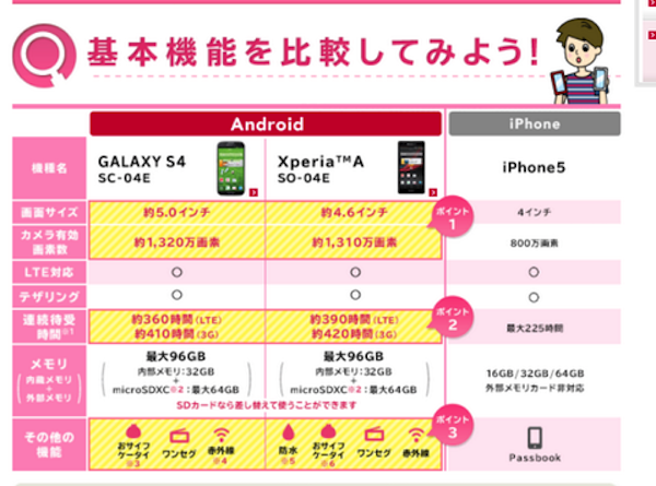 iphone-comparison.png