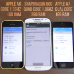 iphone5s-iphone5-galaxys4-comparison.png