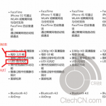 iphone5s-spec-sheet-4.png