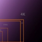 4K-HDTV-relative-sizes.jpg