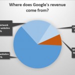 google-revenue-chart.jpg