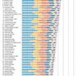 world-happiness-ranking-2.png