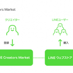 line-market.png
