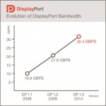 displayport-1-3-01.jpg