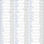 iOS-8-release-time-zones-world.png