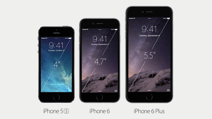 Iphone 6 Iphone 6 Plus と Iphone 5 のスペックと価格を比較してみた ゴリミー