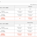 iphone6-softbank-price.png