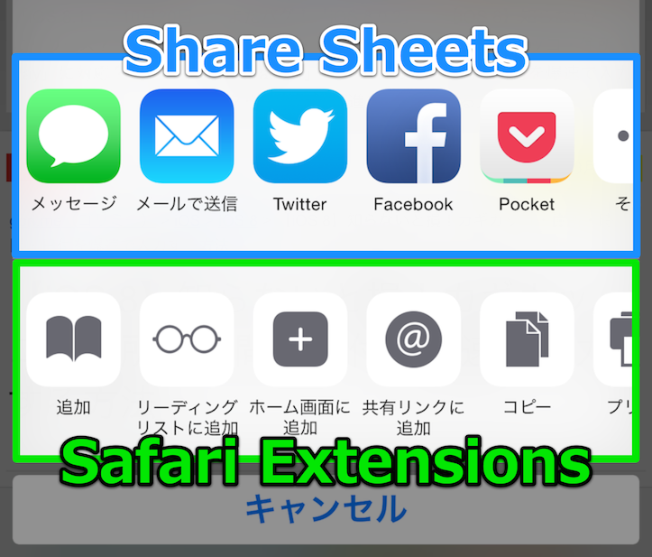 ios8-safari-extensions-whatiswhat.png