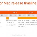 office_mac_2015_timeline.jpg