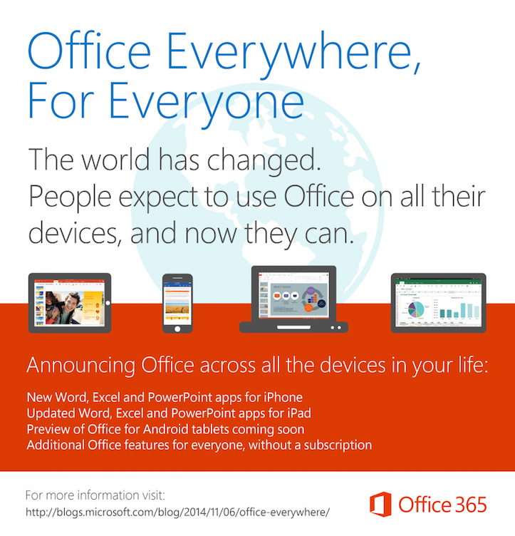 Iphoneでも使える Word Excel Powerpoint公式アプリがリリース Office 365 未加入でも編集可能に ゴリミー