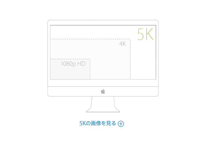 5k-display
