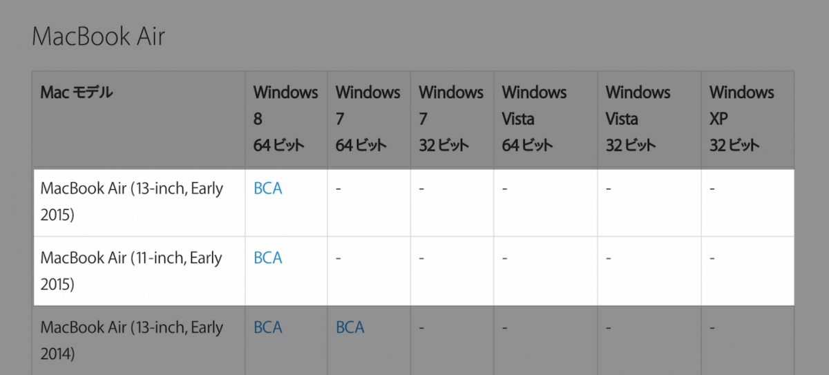 MacBook-Air-Windows-8-Only.png