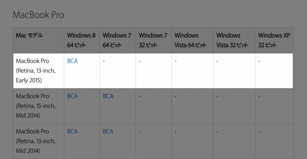 MacBook-Pro-15-Windows-8-Only.png