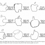 apple-logo-from-memory.png