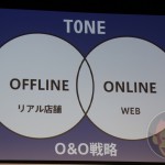 Tone-Mobile-007.JPG