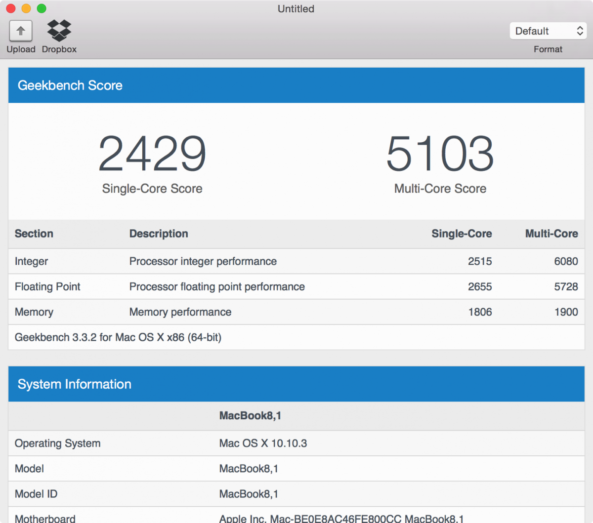 MacBook-12-GeekBench.png