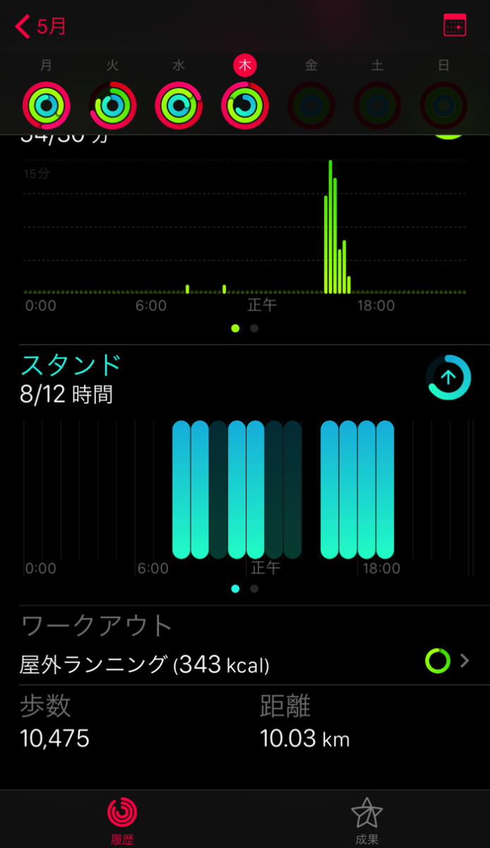 activity-app-steps.png