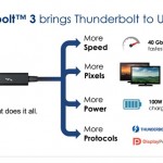 thunderbolt-3-one-cable-to-rule-them-all.jpg