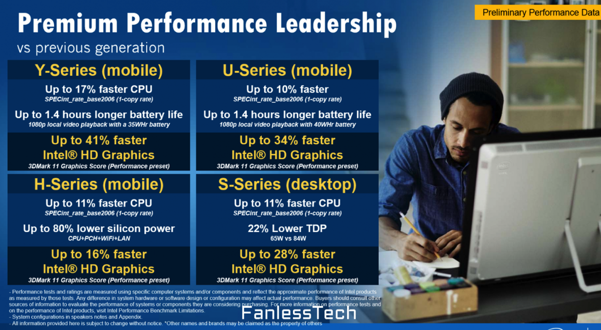 Skylake-specs-3.png