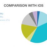 Android-Fragmentation-Report-3.png