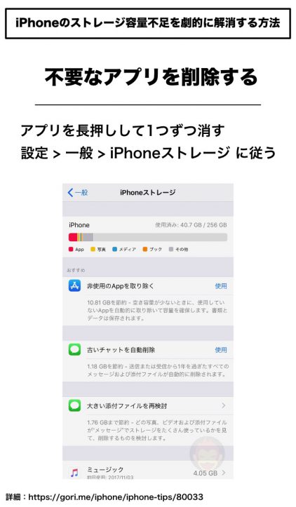 How-to-save-iPhone-storage-1