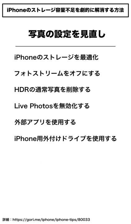 How-to-save-iPhone-storage-3