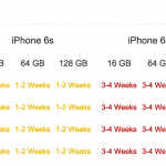 Apple-Online-Store-iPhone6s.png