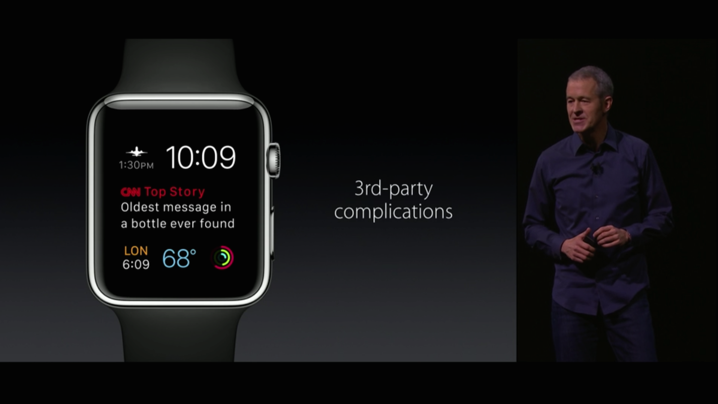 Apple-Watch-Complications.png