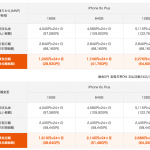 au-iphone6s-pricing-1.png