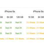 iPhone6s-Sales-1.png