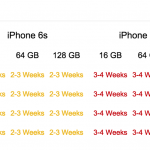 iPhone6s-Sales-2.png