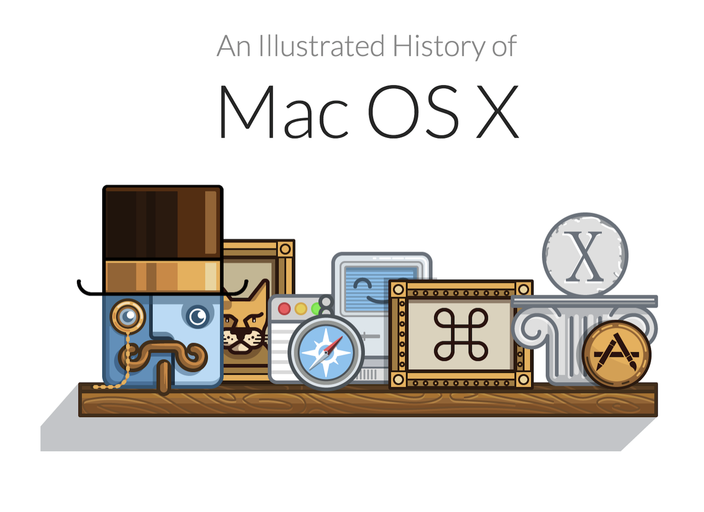 Illustrated-History-Of-Mac-OS-X.png