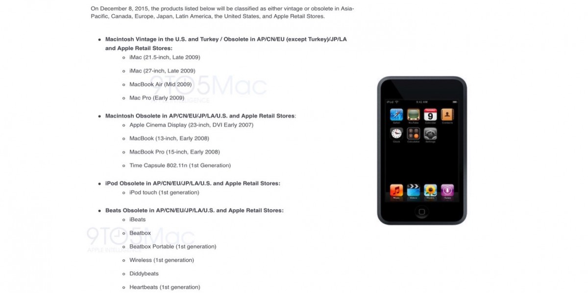 apple-obsolete-dec-8-2015.jpg