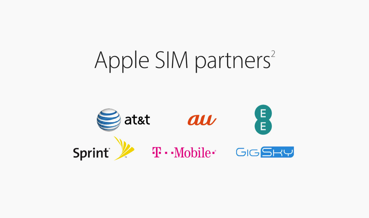 Apple-SIM.png