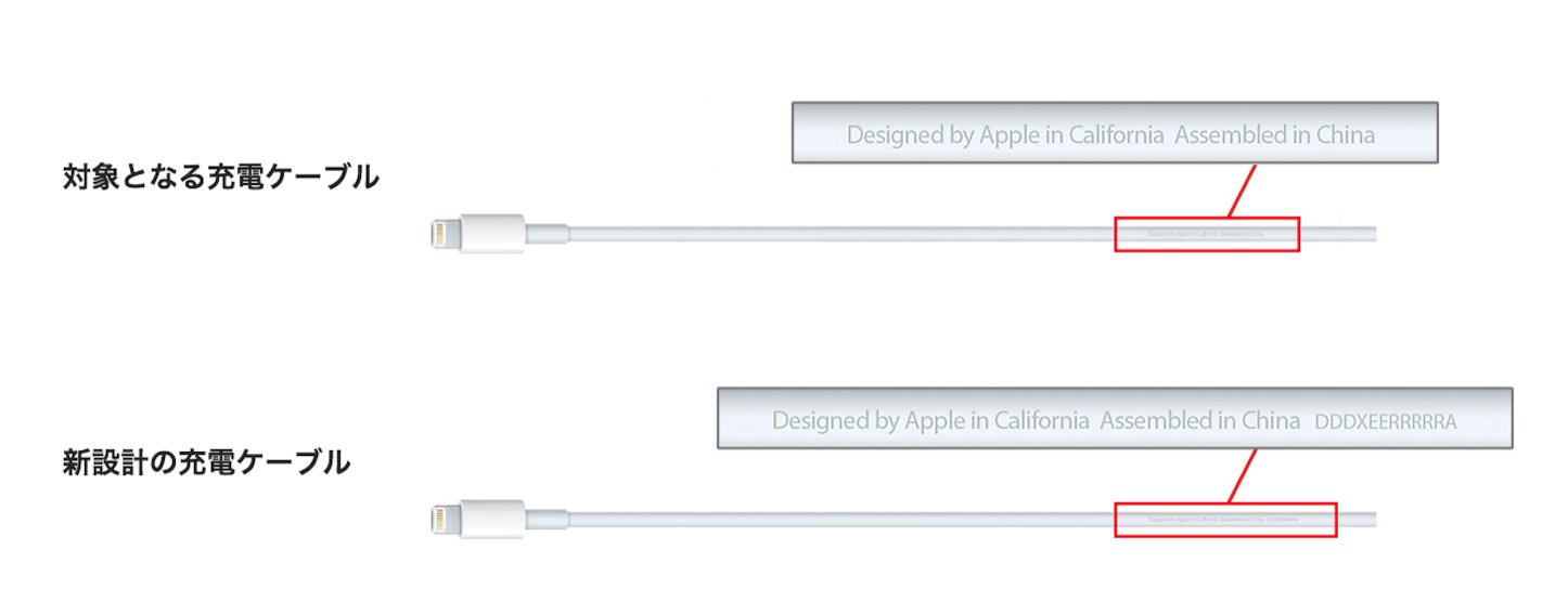 USB-C-Exchange-Program.png